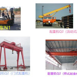 6月底在烏市起重機司機已經開始開班了