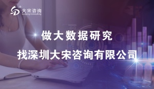 電商平臺售后服務提升秘籍