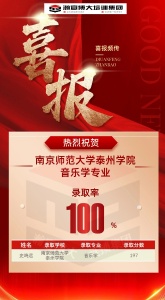 江蘇瀚宣博大專轉本蘇州校區備考常見問題