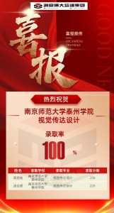 江蘇瀚宣博大專轉本蘇州校區考試科目的備考技巧