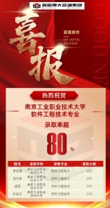 江蘇瀚宣博大專轉本蘇州校區影響上岸因素