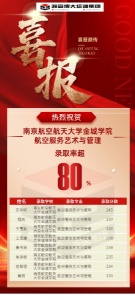 江蘇瀚宣博大專轉(zhuǎn)本蘇州校區(qū)備考各項注意點