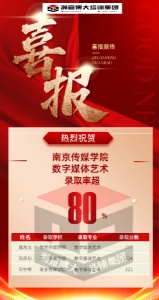 江蘇瀚宣博大專轉本蘇州校區為夢想而戰