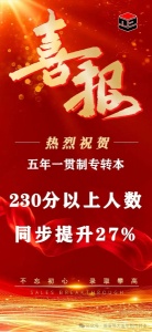 2025年五年制專轉本上岸率狂飆！這家培訓機構的秘籍藏不住了