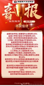 瀚宣博大五年制專轉本蘇州校區來告訴你培訓機構怎么選