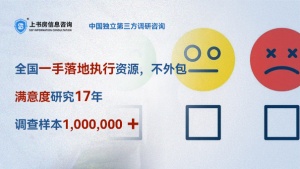 芯片供應(yīng)商客戶滿意度電話調(diào)查： CATI 技術(shù)賦能方案?（客